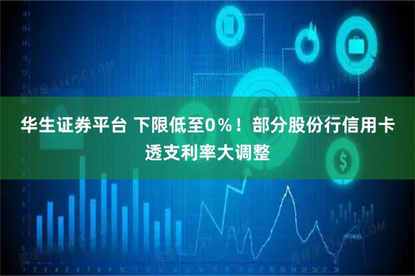 华生证券平台 下限低至0％！部分股份行信用卡透支利率大调整